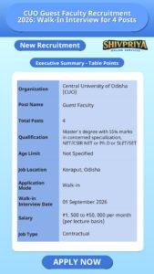 CUO Guest Faculty Recruitment 2026: Walk-In Interview for 4 Posts