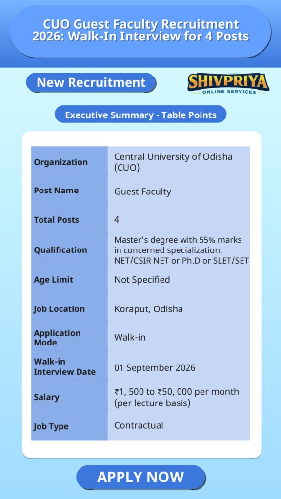 CUO Guest Faculty Recruitment 2026: Walk-In Interview for 4 Posts