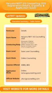 Haryana NEET UG Counselling 2026 Registration Details, Eligibility & Application Guide