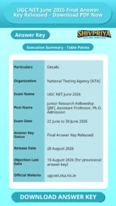 UGC NET June 2026 Final Answer Key Released – Download PDF Now
