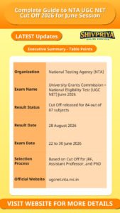 Complete Guide to NTA UGC NET Cut Off 2026 for June Session