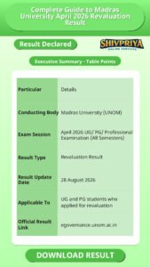 Complete Guide to Madras University April 2026 Revaluation Result