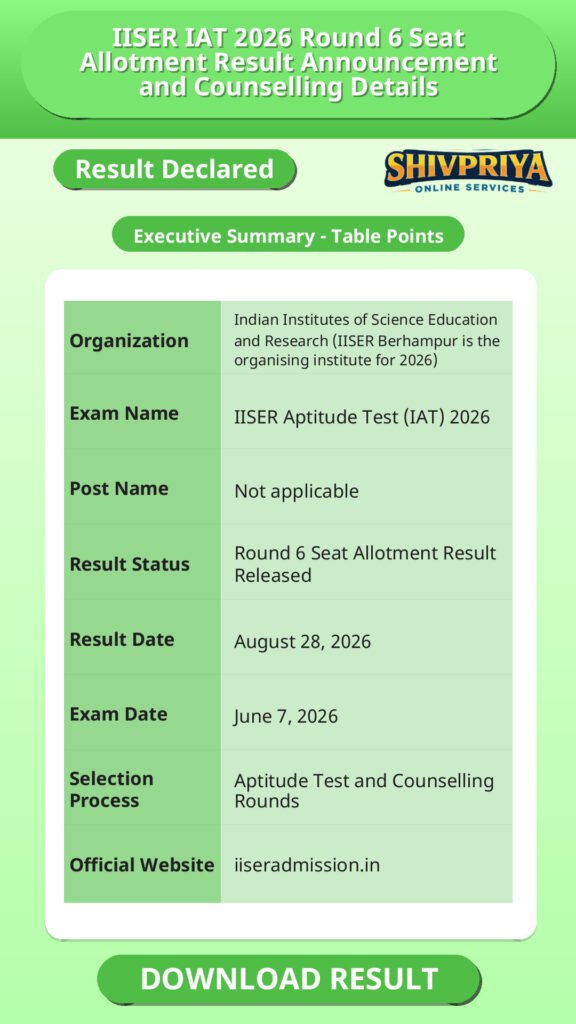 IISER IAT 2026 Round 6 Seat Allotment Result Announcement and Counselling Details