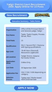 Yadgir District Court Recruitment 2026: Apply Online for 23 Posts