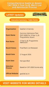 Comprehensive Guide to Assam CAT 2026 3-Year LL.B. Merit List and Admission Process