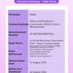 OSSC CRE 2026 Mock Test and Admit Card Download Guide