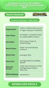 Complete Guide to AP EAMCET BiPC Phase 1 Seat Allotment Result 2026