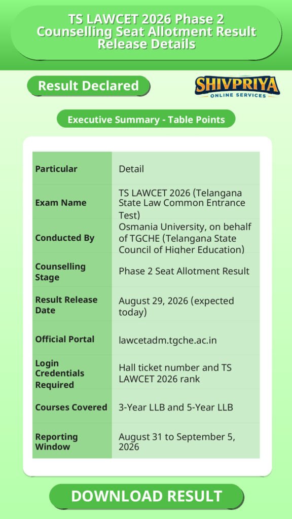TS LAWCET 2026 Phase 2 Counselling Seat Allotment Result Release Details