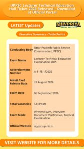 UPPSC Lecturer Technical Education Hall Ticket 2026 Released – Download at Official Portal