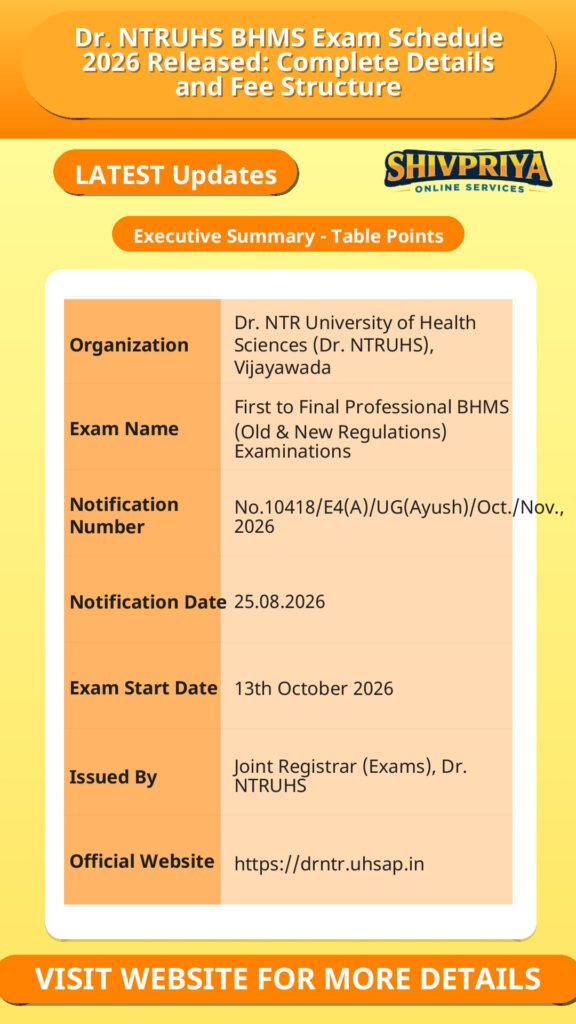 Dr. NTRUHS BHMS Exam Schedule 2026 Released: Complete Details and Fee Structure