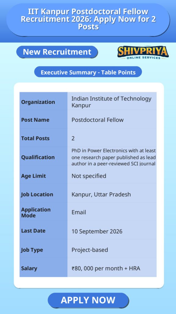 IIT Kanpur Postdoctoral Fellow Recruitment 2026: Apply Now for 2 Posts