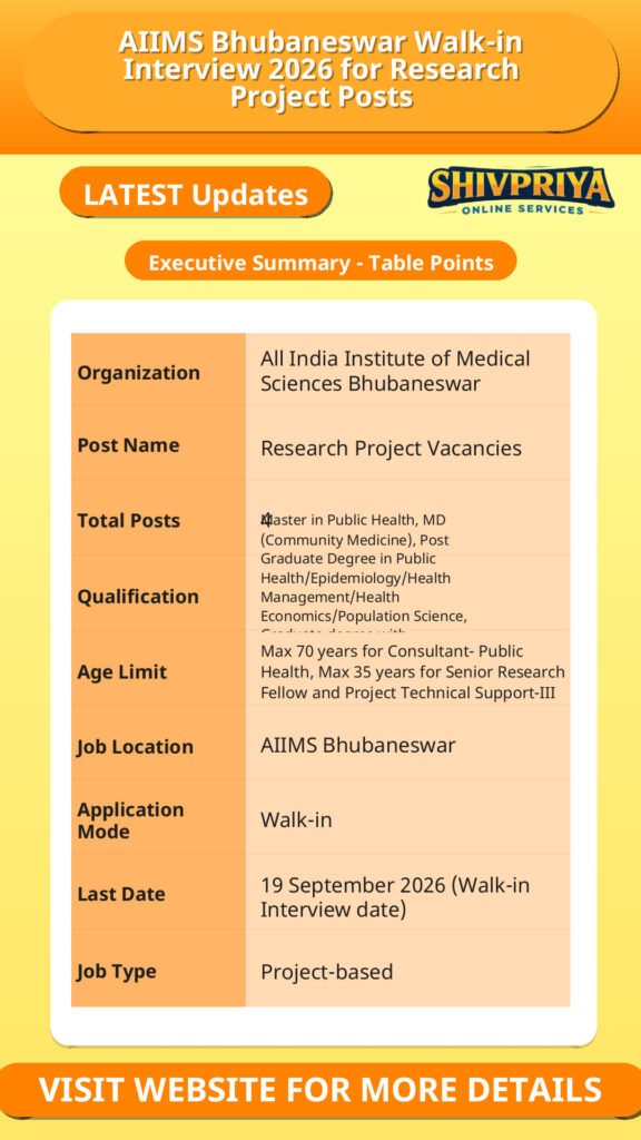 AIIMS Bhubaneswar Walk-in Interview 2026 for Research Project Posts