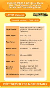 KNRUHS MBBS & BDS Final Merit List 2026 Released: Complete Details and Counselling Dates
