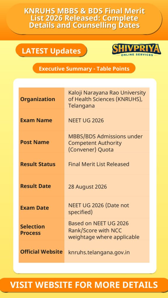 KNRUHS MBBS & BDS Final Merit List 2026 Released: Complete Details and Counselling Dates