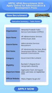 HPPSC HPAS Recruitment 2026: Apply Online for Administrative & Development Posts