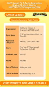 WCE Sangli FY B.Tech Admission Round-II Merit List for NRI/PIO/OCI Categories 2026
