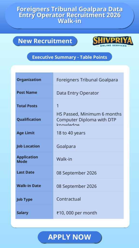 Foreigners Tribunal Goalpara Data Entry Operator Recruitment 2026 Walk-in