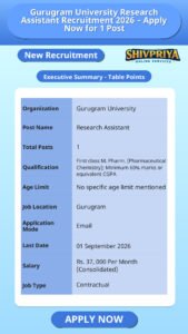 Gurugram University Research Assistant Recruitment 2026 – Apply Now for 1 Post