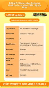 RGKMCH Molecular Biologist Walk-In Interview 2026: Apply Now