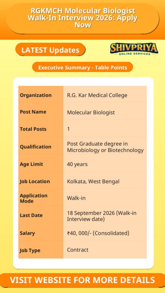 RGKMCH Molecular Biologist Walk-In Interview 2026: Apply Now