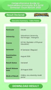 Comprehensive Guide to Satavahana University B.P.Ed IV Semester Exam Result 2026