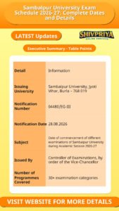 Sambalpur University Exam Schedule 2026-27: Complete Dates and Details