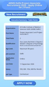 AIIMS Delhi Project Associate Recruitment 2026 – Apply Online for 2 Posts