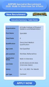AIIPMR Specialist Recruitment 2026: Walk-in Interview for 4 Posts