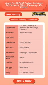 Apply for GBPUAT Project Assistant Recruitment 2026 – 1 Vacancy, BSc Eligible