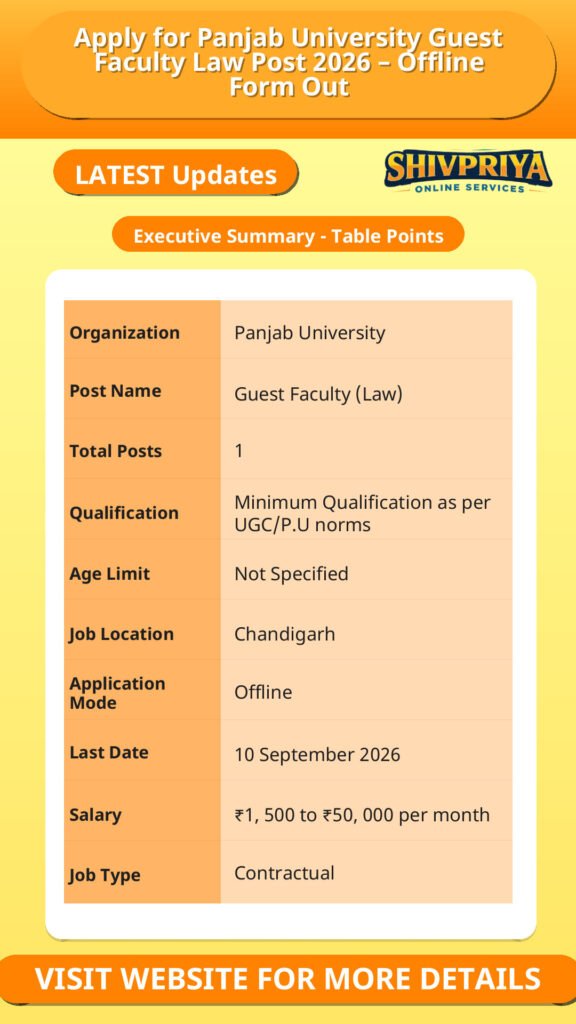 Apply for Panjab University Guest Faculty Law Post 2026 – Offline Form Out
