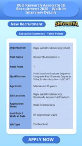 RGU Research Associate III Recruitment 2026 – Walk-in Interview Details