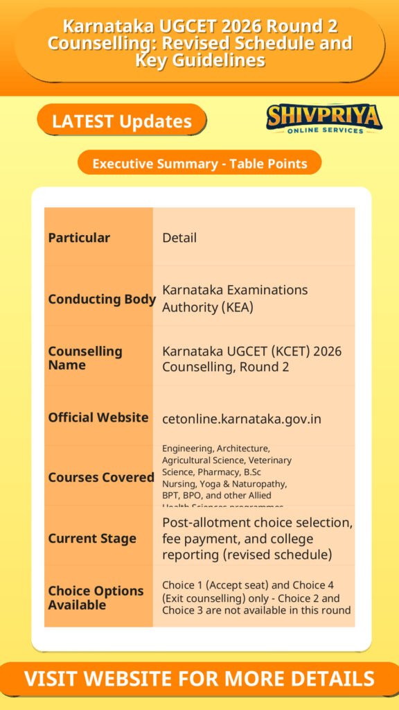 Karnataka UGCET 2026 Round 2 Counselling: Revised Schedule and Key Guidelines