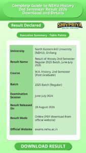 Complete Guide to NEHU History 2nd Semester Result 2026 Download and Details