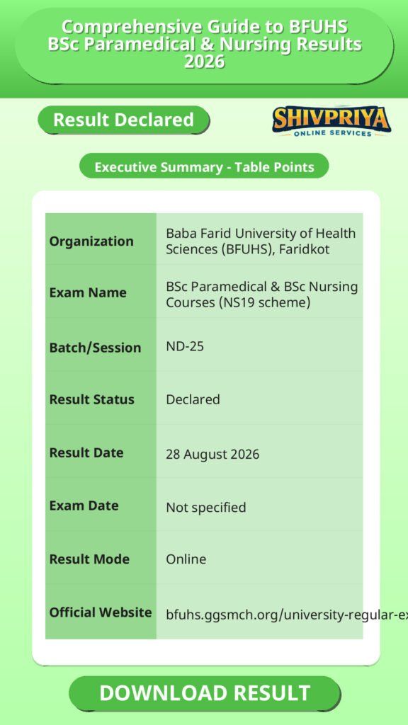 Comprehensive Guide to BFUHS BSc Paramedical & Nursing Results 2026
