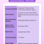 RPSC APO Admit Card 2026 Released – Download Assistant Prosecution Officer Hall Ticket Now