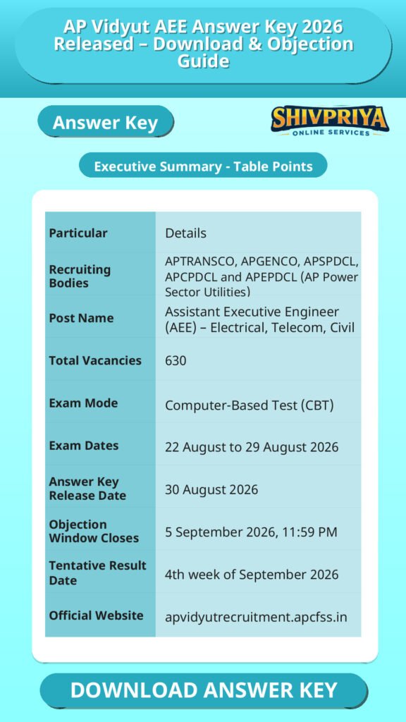 AP Vidyut AEE Answer Key 2026 Released – Download & Objection Guide