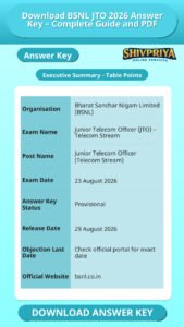 Download BSNL JTO 2026 Answer Key – Complete Guide and PDF