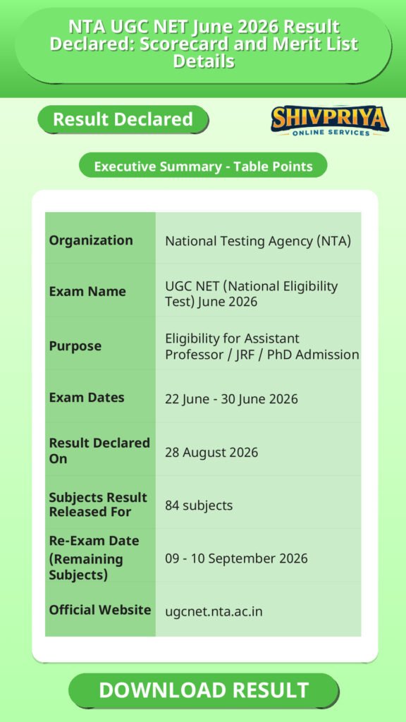 NTA UGC NET June 2026 Result Declared: Scorecard and Merit List Details