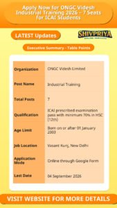 Apply Now for ONGC Videsh Industrial Training 2026 – 7 Seats for ICAI Students
