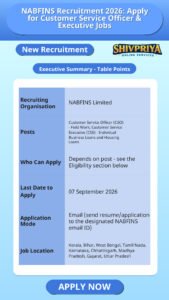NABFINS Recruitment 2026: Apply for Customer Service Officer & Executive Jobs