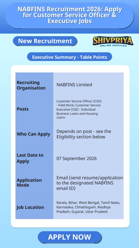 NABFINS Recruitment 2026: Apply for Customer Service Officer & Executive Jobs