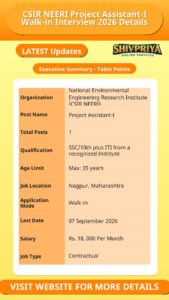 CSIR NEERI Project Assistant-I Walk-in Interview 2026 Details