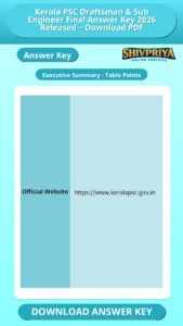 Kerala PSC Draftsman & Sub Engineer Final Answer Key 2026 Released – Download PDF