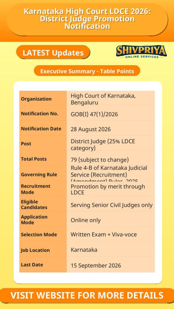 Karnataka High Court LDCE 2026: District Judge Promotion Notification