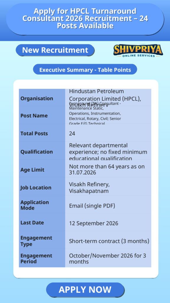 Apply for HPCL Turnaround Consultant 2026 Recruitment – 24 Posts Available