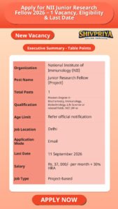 Apply for NII Junior Research Fellow 2026 – 1 Vacancy, Eligibility & Last Date