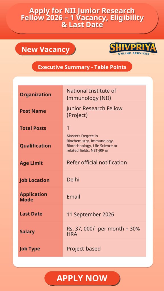 Apply for NII Junior Research Fellow 2026 – 1 Vacancy, Eligibility & Last Date