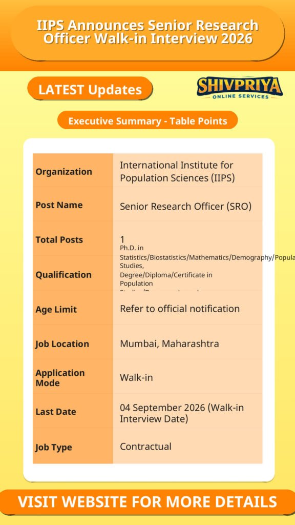 IIPS Announces Senior Research Officer Walk-in Interview 2026