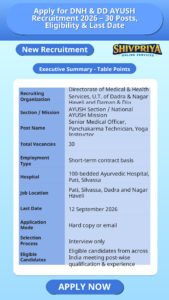 Apply for DNH & DD AYUSH Recruitment 2026 – 30 Posts, Eligibility & Last Date