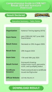 Comprehensive Guide to CSIR NET Result 2026 and Scorecard Download